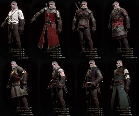 witcher armor|Iba pa.